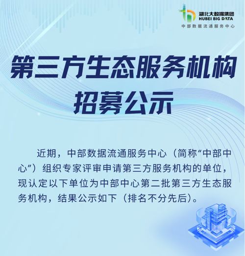 中科通達(dá)榮膺中部數(shù)據(jù)流通服務(wù)中心第三方生態(tài)服務(wù)機(jī)構(gòu)，夯實(shí)數(shù)據(jù)治理與處理服務(wù)能力